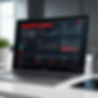 Chart displaying user experiences with Oracle CPQ