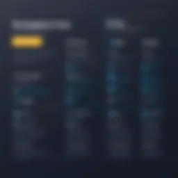 Visual representation of Wisestamp pricing tiers