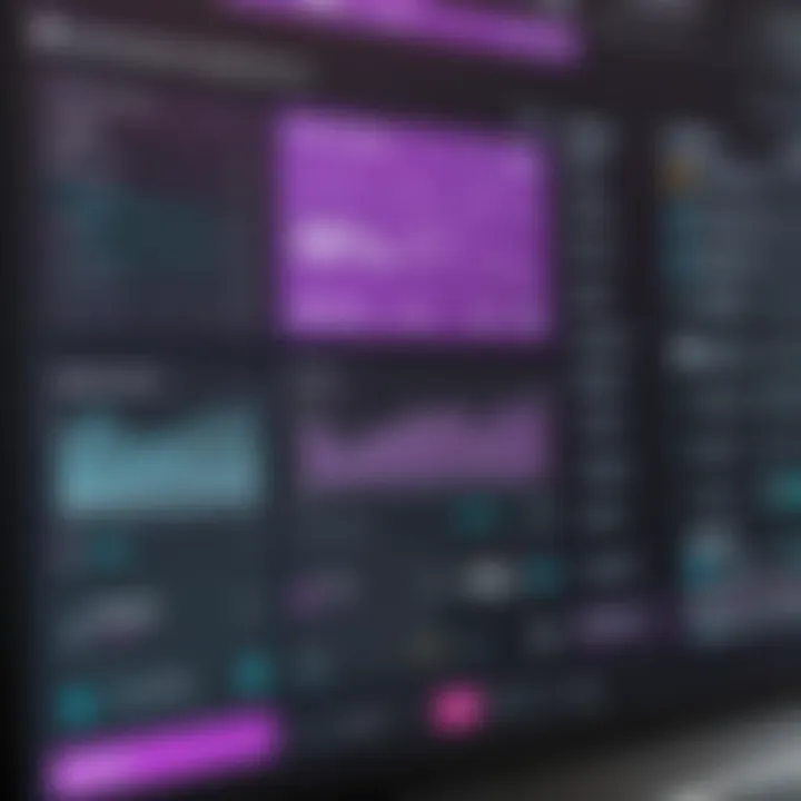 WooCommerce dashboard showcasing its features and functionalities