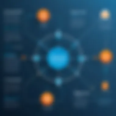 Enhancing Recruitment Workflows with Workday ATS Infographic illustrating the recruitment workflow enhancements with Workday ATS
